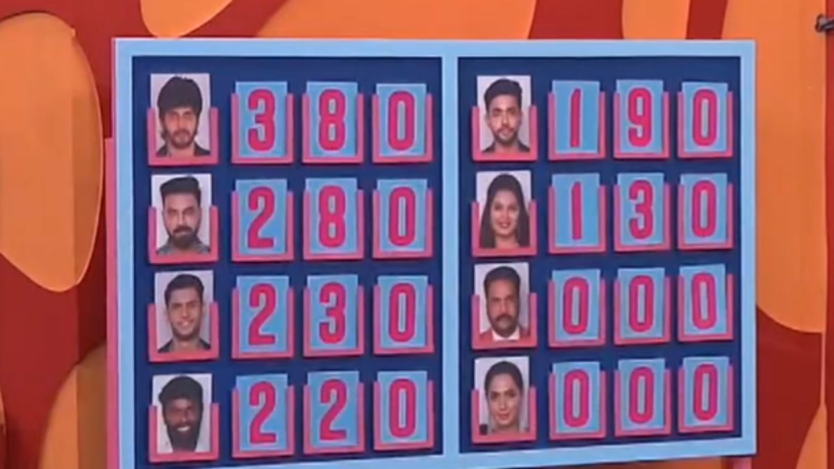 bigg-boss-telugu-7-voting-results-week-13-shobha-shetty-sivaji-priyanka-in-safe-this-contestant-is-on-brink-of-elimination